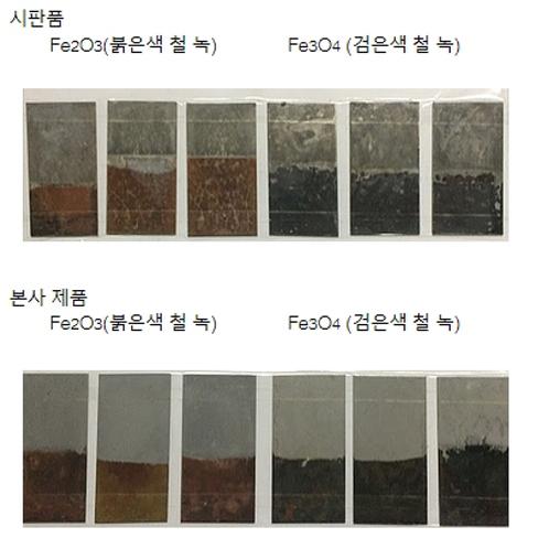 rust remover | rust remover, rust inhibitor, rust cleaner