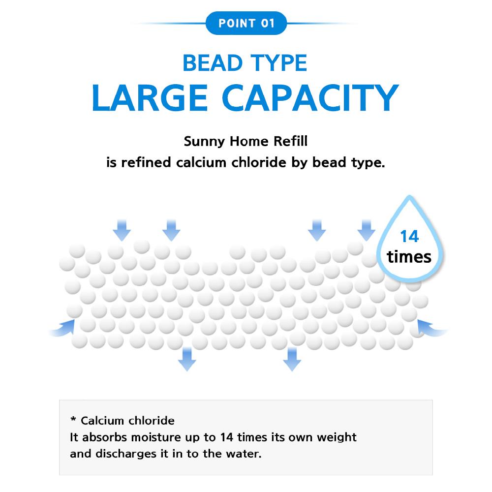 SUNNY HOME Refill-Bead Type