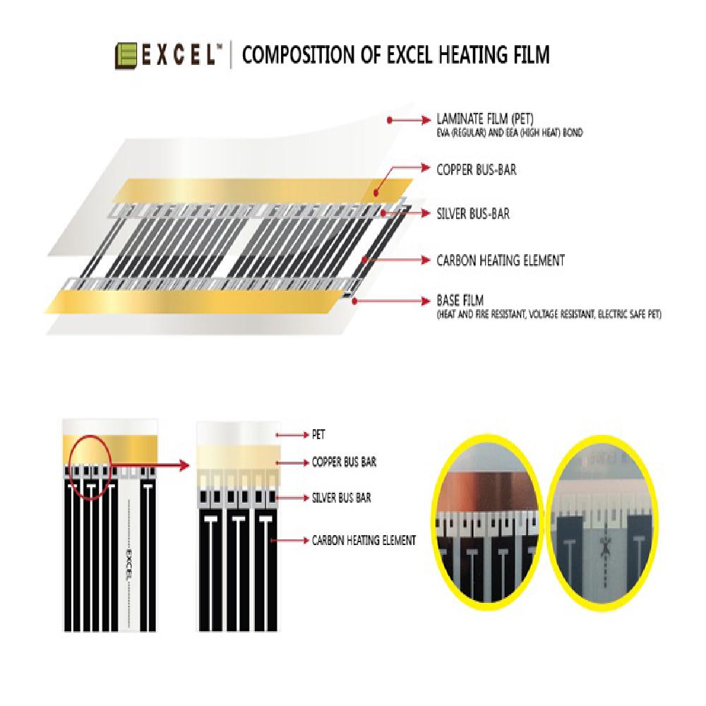 Premium Carbon Heating Film OK ONDOL _ FELIX KOREA