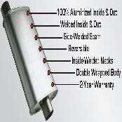 Universal Muffler