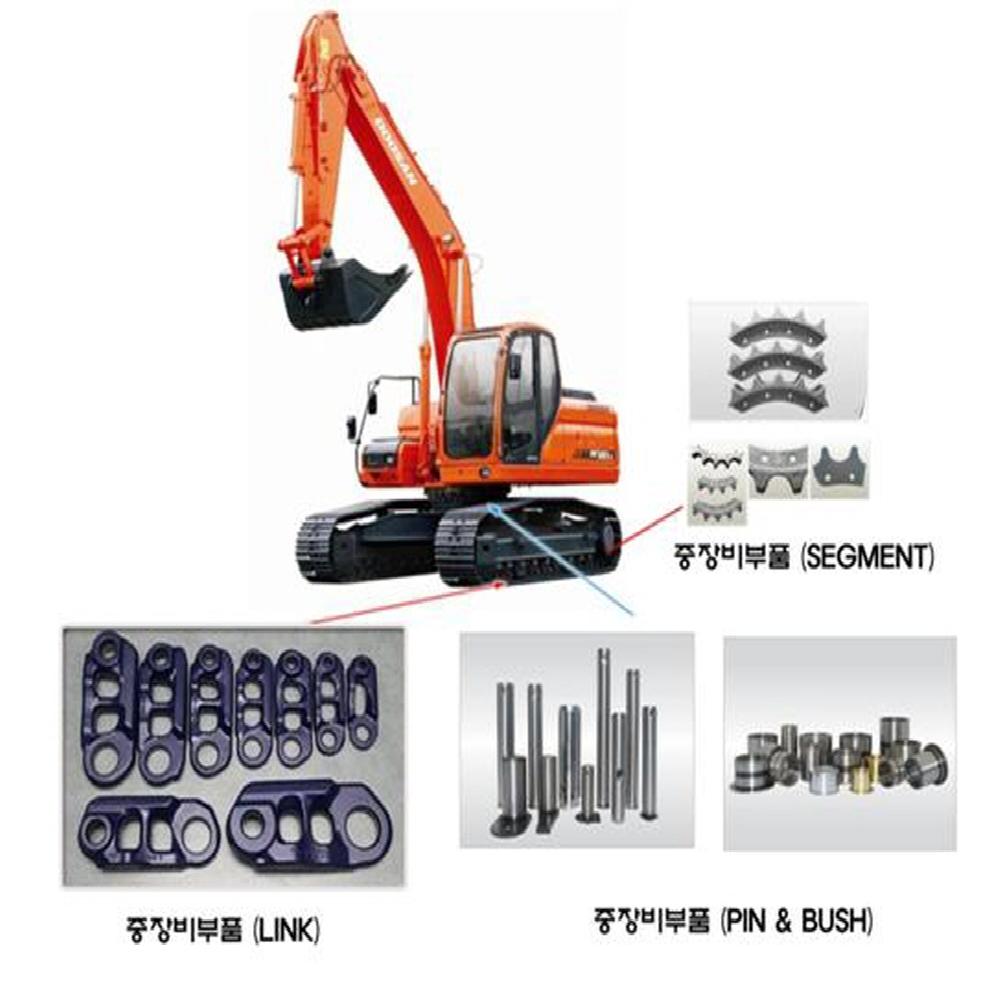 Undercarriage track link