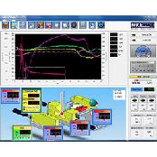 i-RheoComp® (Operation System)