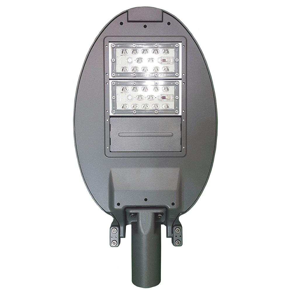 LED SECURITY LIGHTS