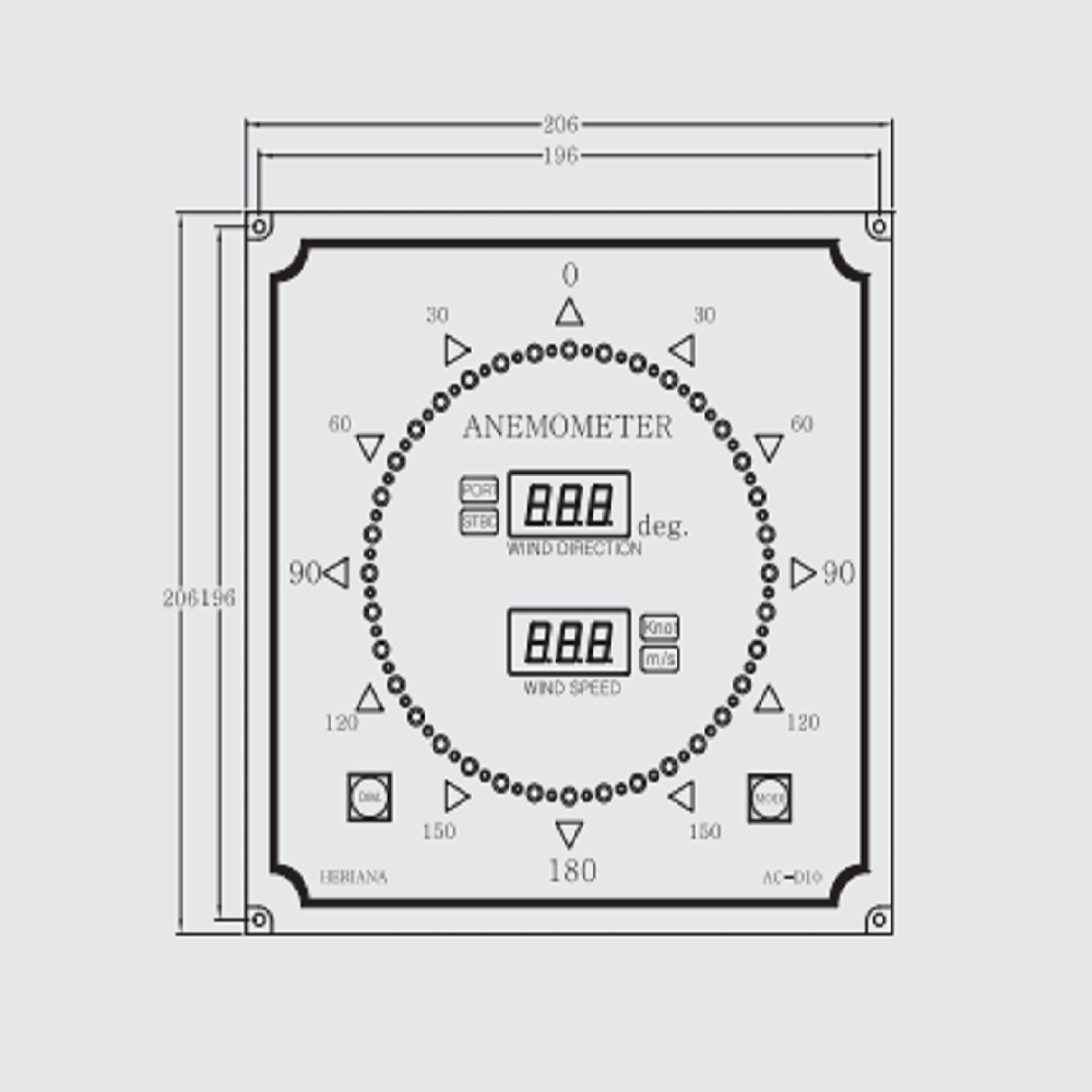 HERIANA TECH Indicator