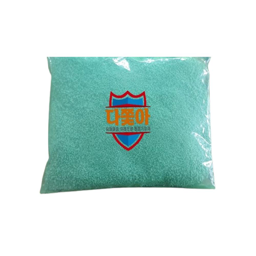 Harmful Pests and Bird Repellent