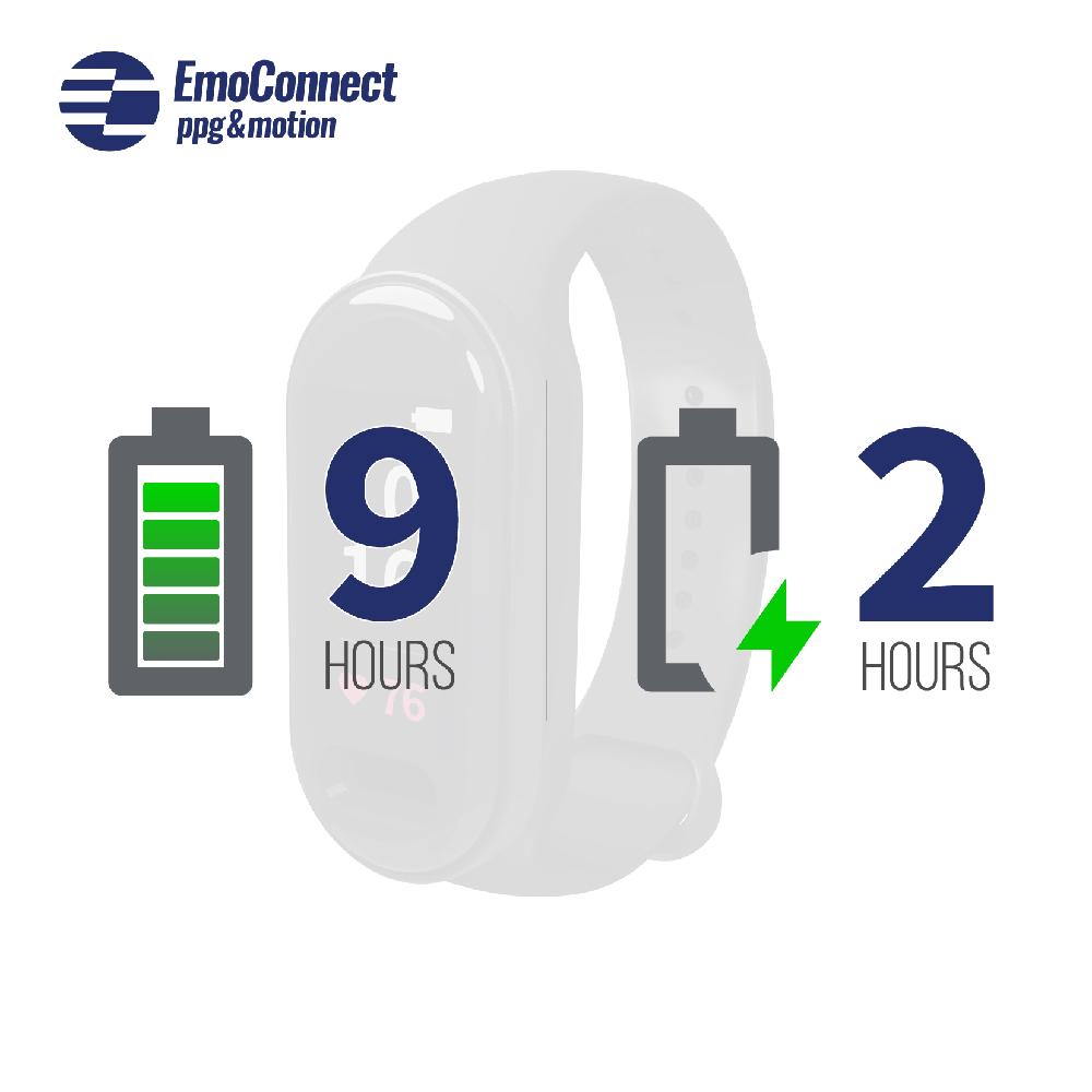[EmoConnect PPG&Motion]  Biosignal measurement equipment