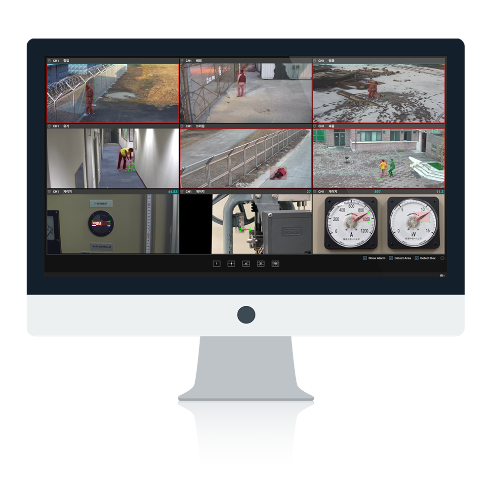 Artificial Intelligence Video Analysis