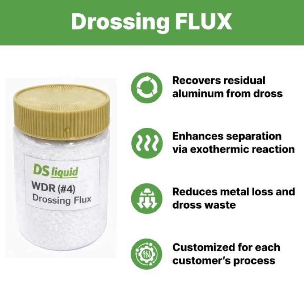 Drossing Flux for Melting Recycled/Secondary Aluminum